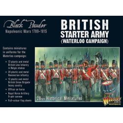 Napoleonic British Starter Army (Waterloo)