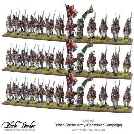 Napoleonic British Starter Army (Peninsular)