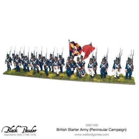 Napoleonic British Starter Army (Peninsular)