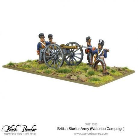 Napoleonic British Starter Army (Waterloo)
