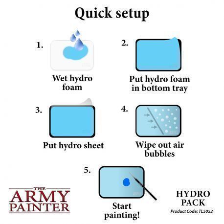 Wet Palette - Hydro Pack