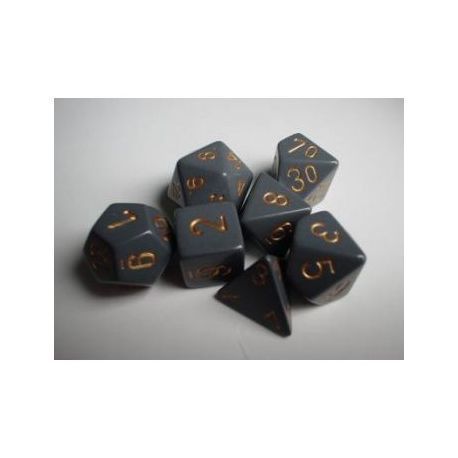 Chessex Opaque Polyhedral 7-Die Sets - Dark Grey copper