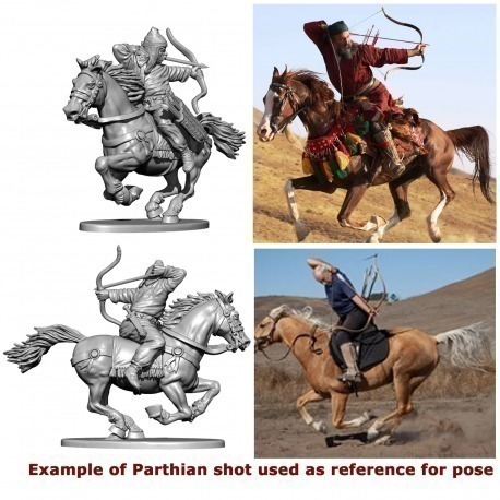 Ancient Horse Archers. Scythians and Parthians