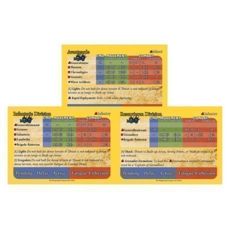 ESR Austrian Stat Cards and Orders Pack (Mid War)