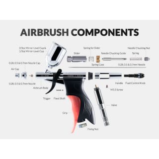 Gaahleri Airbrush Components